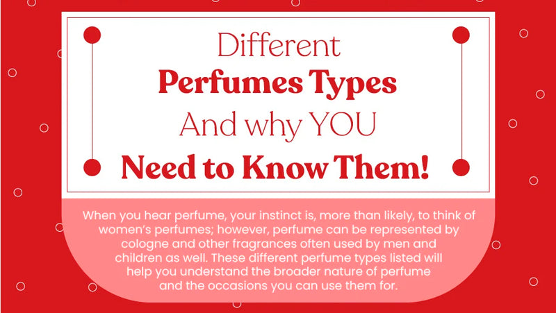 Different Perfumes Types and Why You Need to Know Them!