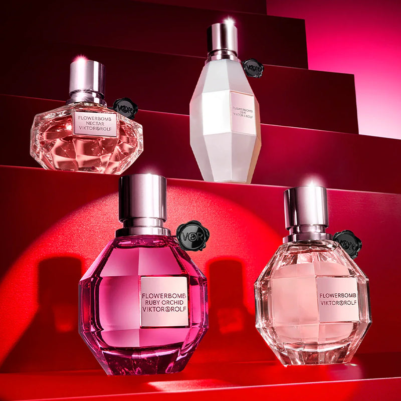 What are Fragrance Families?