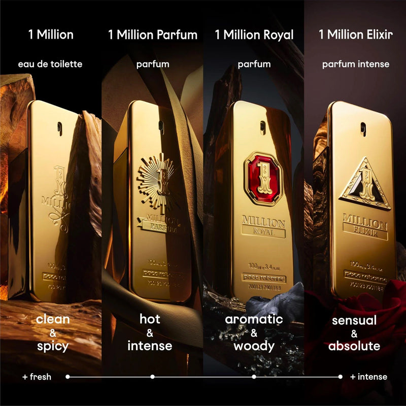 1 million parfum best sale prive