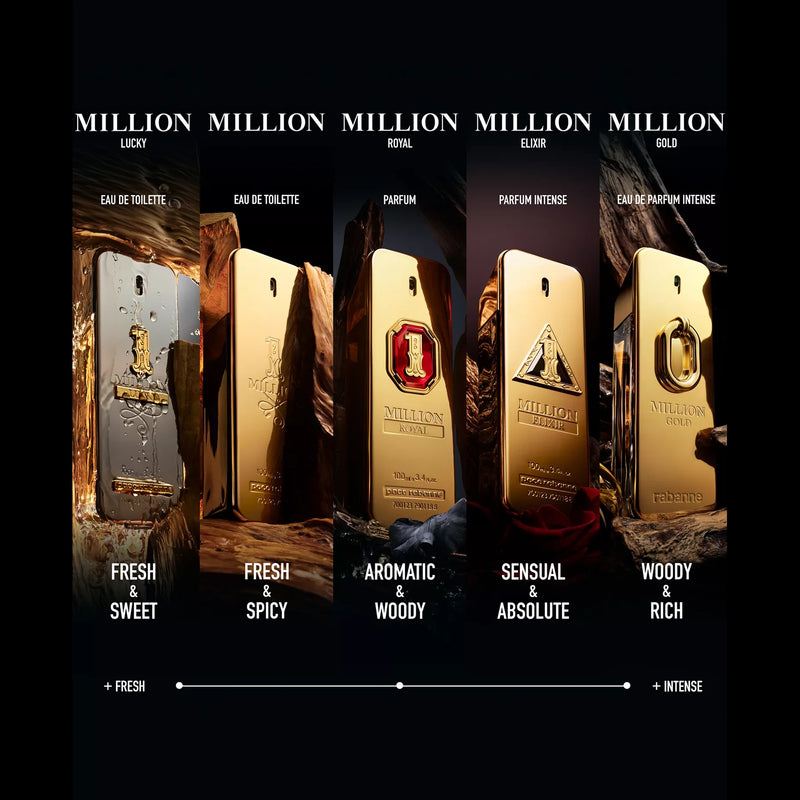 1 Million Lucky 3.4 oz EDT for men – LaBellePerfumes