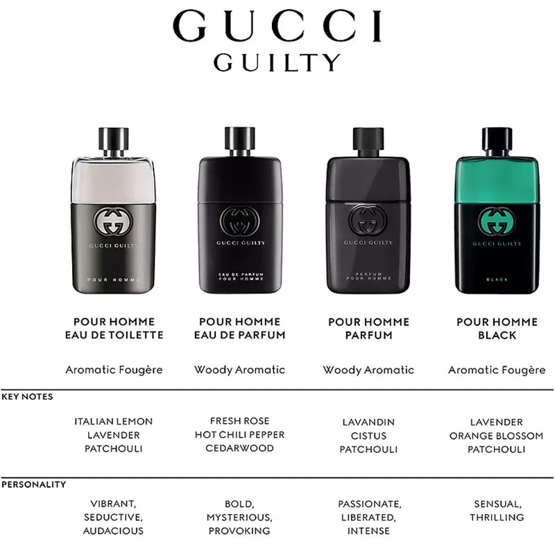 Gucci Guilty 3.0 oz EDT para hombres