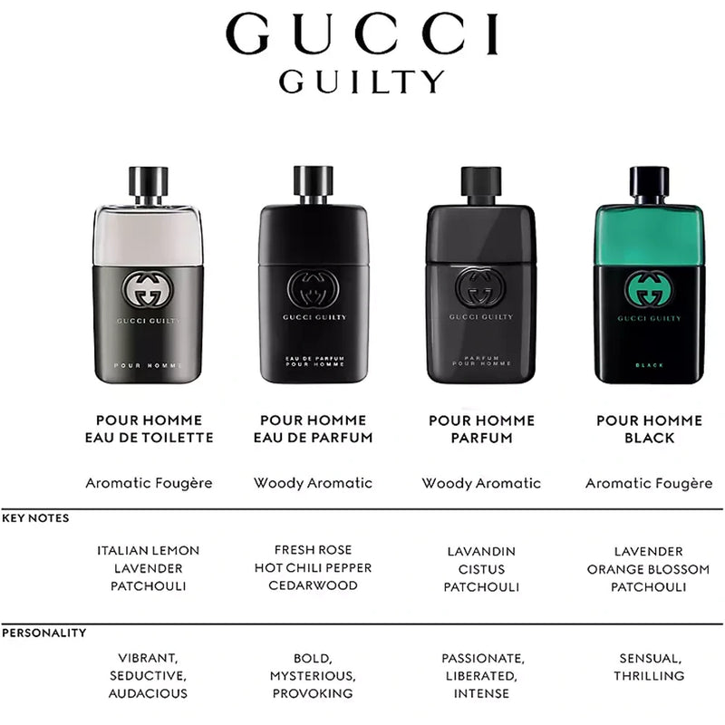 Gucci Guilty 3.0 oz EDT for men LaBellePerfumes