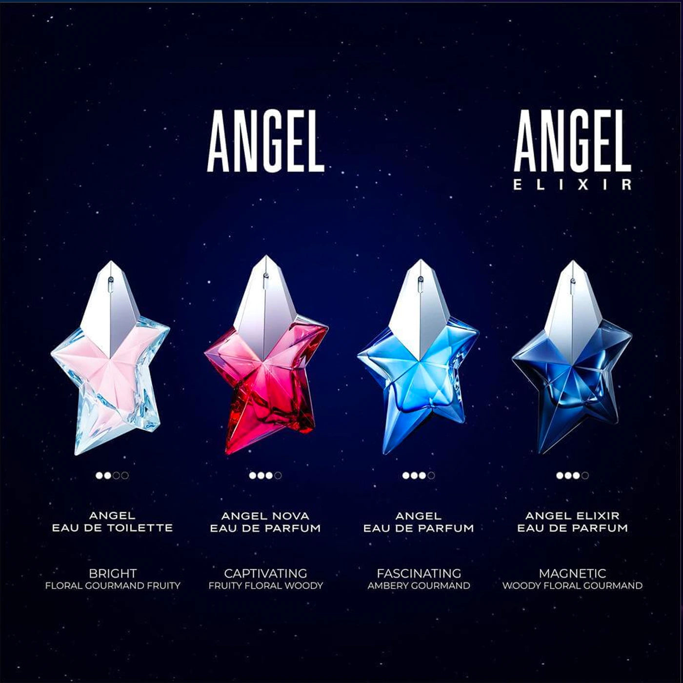 Angel Elixir 3.4 oz EDP for women – LaBellePerfumes Angel Elixir 3.4 oz EDP for women – LaBellePerfumes