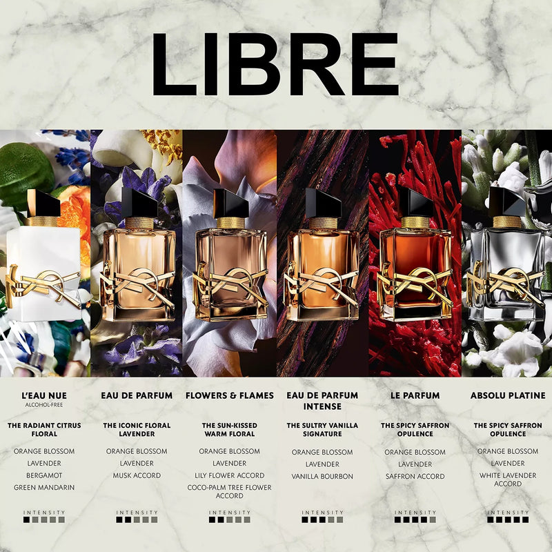 Libre L'Eau Nue 3.0 oz Parfum de Peau for women – LaBellePerfumes