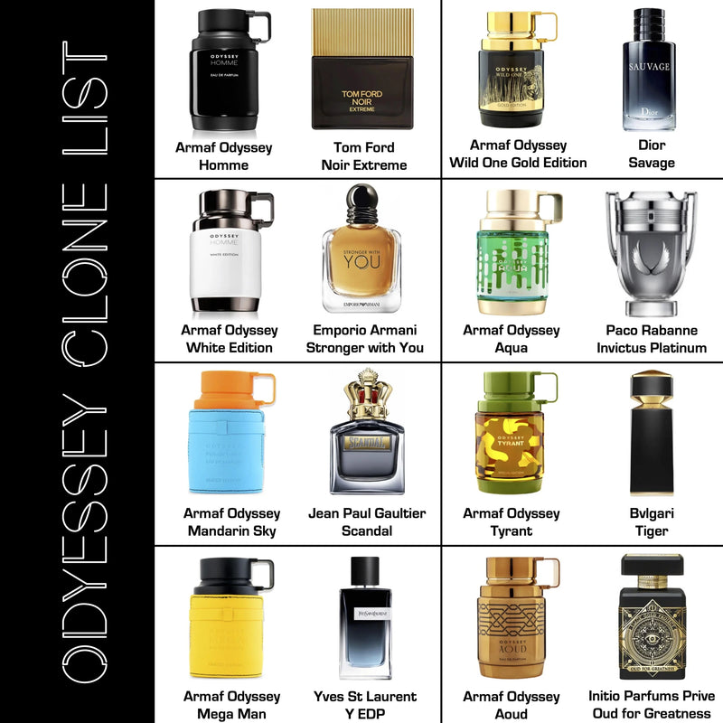 Lattafa Armaf List Of Clones Odyssey Homme Oz EDP For Men