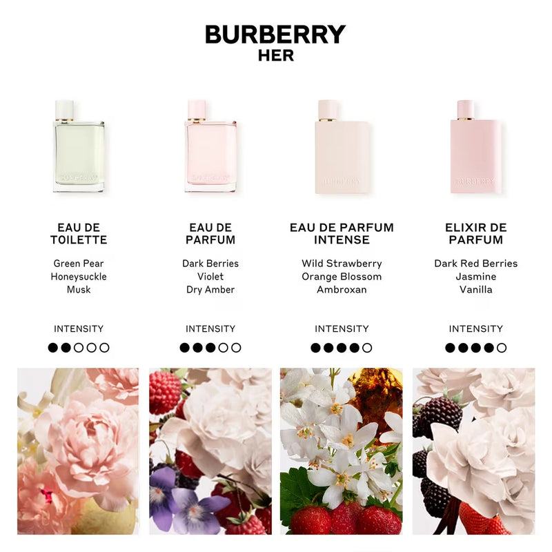 Burberry Her 3.3 oz EDP for women – LaBellePerfumes Burberry Her 3.3 oz EDP for women – LaBellePerfumes