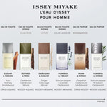 L'eau D'issey Pour Homme 4.2 oz EDP Refillable