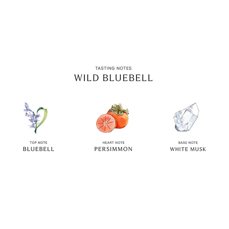 Wild Bluebell 3.4 oz Cologne