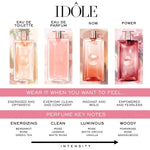 Idole 1.7 oz EDP for women
