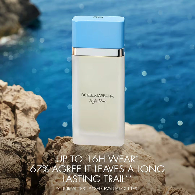 Light Blue 6.7 oz EDT REFILLABLE for women