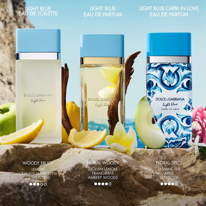Light Blue 6.8 oz EDP for women – LaBellePerfumes