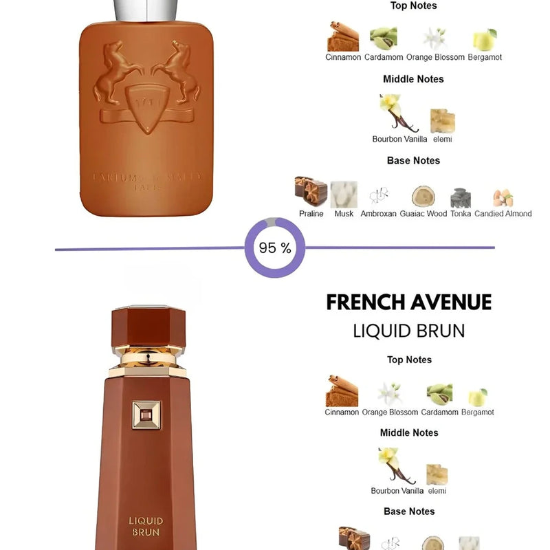 Liquid Brun 3.4 oz EDP unisex LaBellePerfumes Liquid Brun 3.4 oz EDP unisex LaBellePerfumes