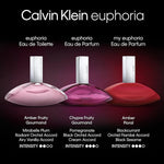 My Euphoria 3.3 oz EDP for women