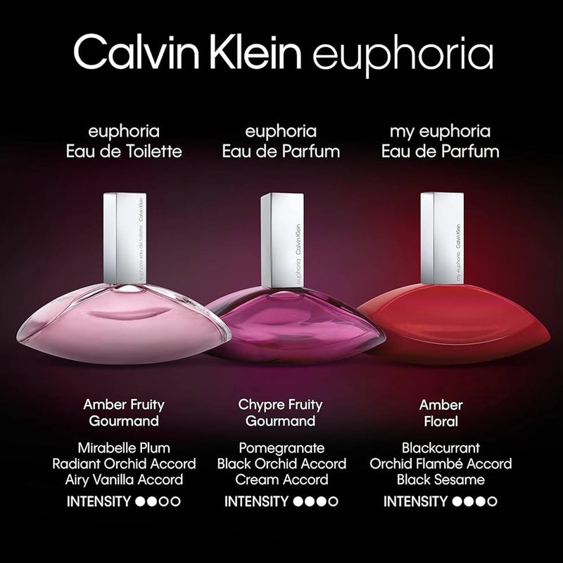 My Euphoria 3.3 oz EDP for women