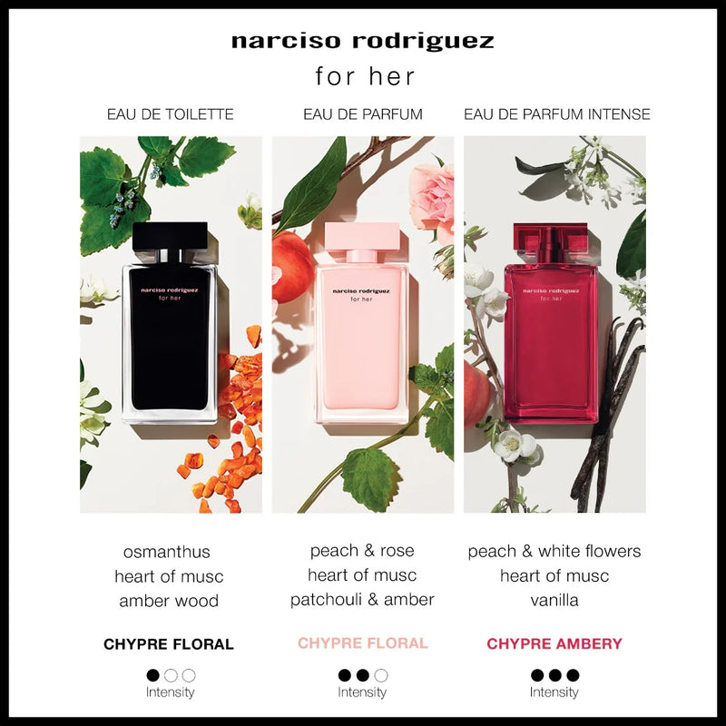 Narciso Rodriguez For Her Intense 3.4 oz EDP – LaBellePerfumes Narciso Rodriguez For Her Intense 3.4 oz EDP – LaBellePerfumes