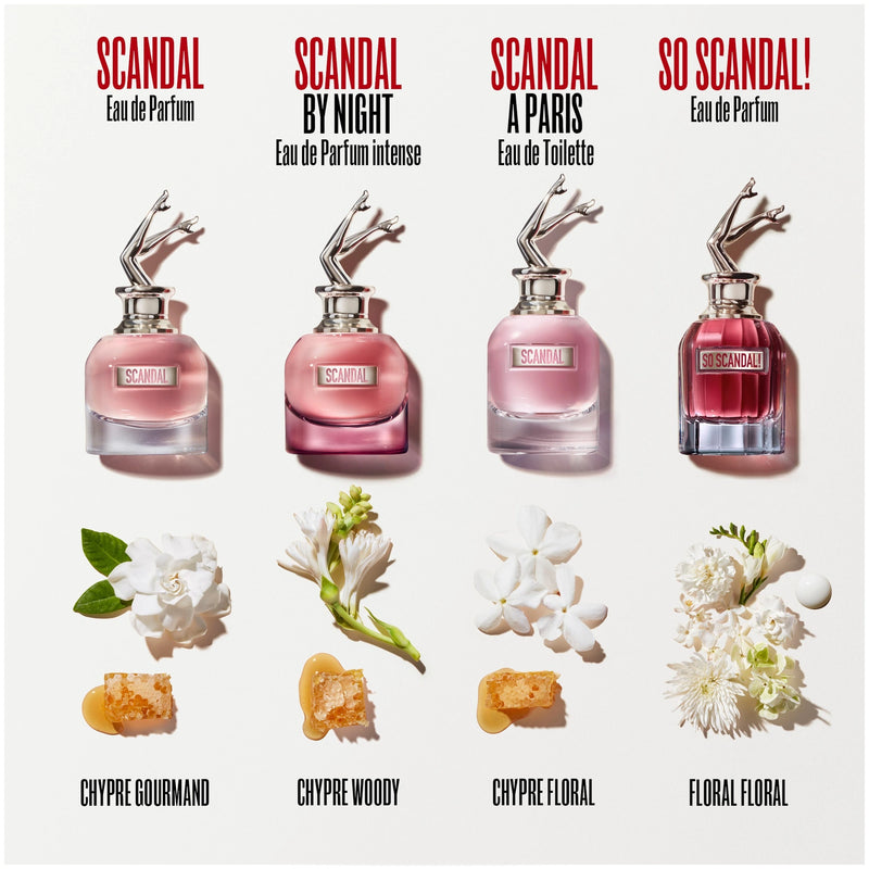 Scandal 2.7 for women – LaBellePerfumes