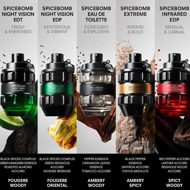 mancera red tobacco vs spicebomb extreme Which of these is the best perfume? : r/Colognes Madagascar vanilla MANCERA RED TOBACCO INTENSE VS