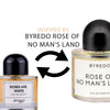 Zimaya Roses Are White 3.4 oz EDP Unisex