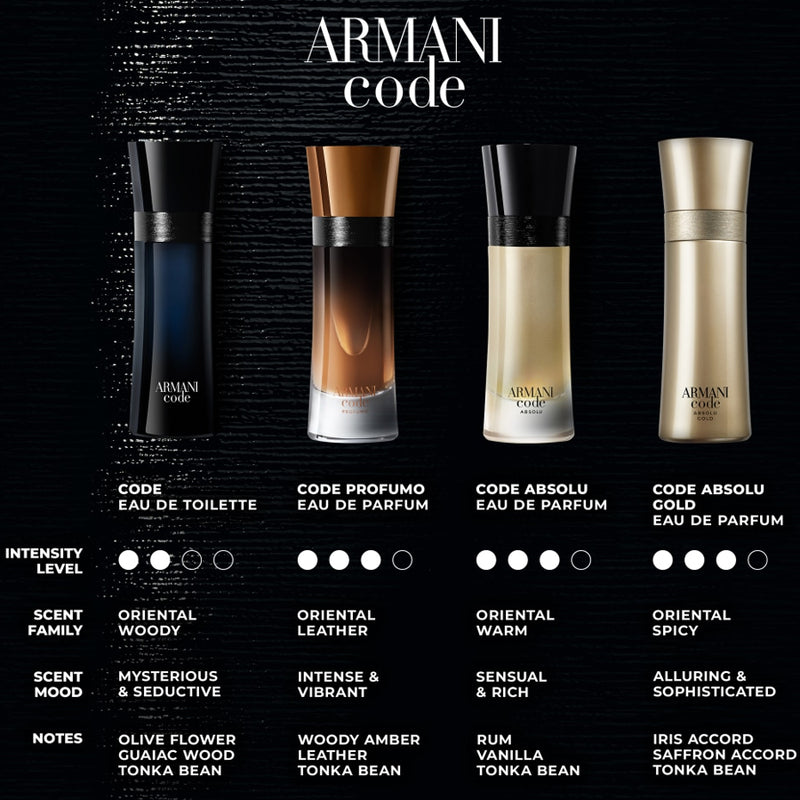 Men's Perfume Perfume Armani Code Absolu Hombre Armani Code
