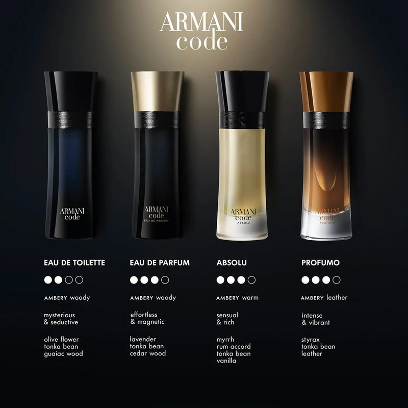 Code top armani cologne