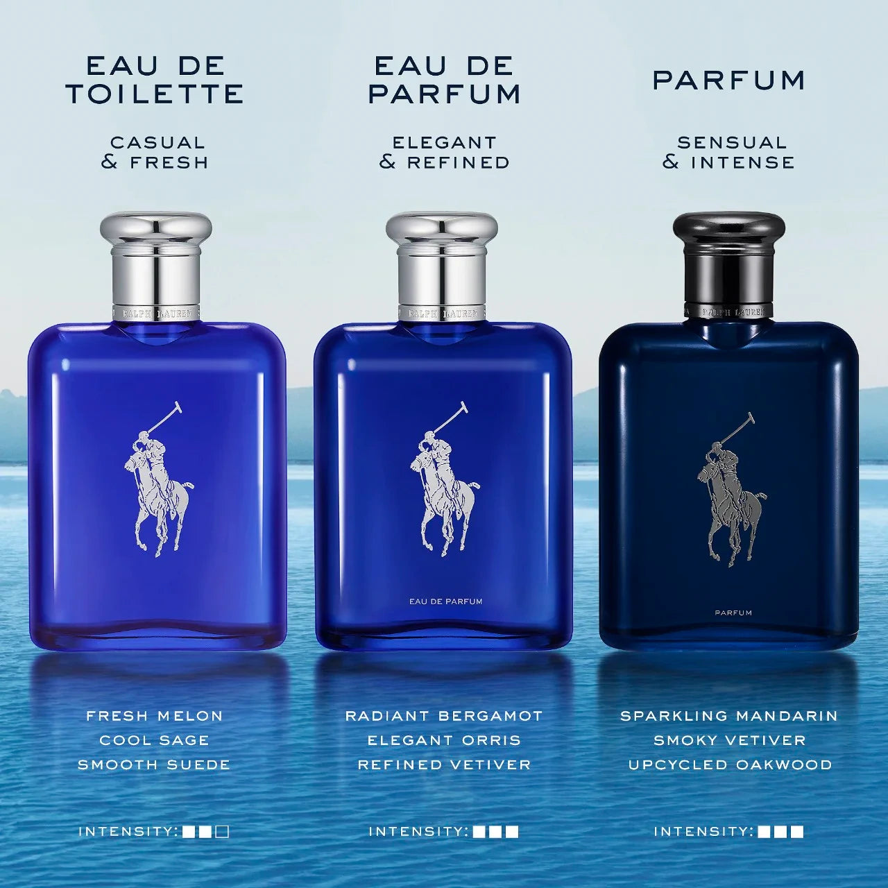 Polo Blue 4.2 oz EDT for men LaBellePerfumes